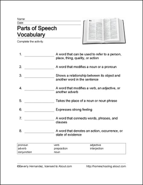 Identifying The Parts Of Speech Worksheet