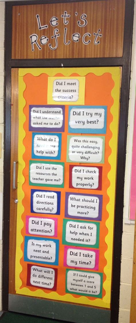 Stimulate your students with these 10 creative self ... Home blog an ultimate essay writing guide essay topics: