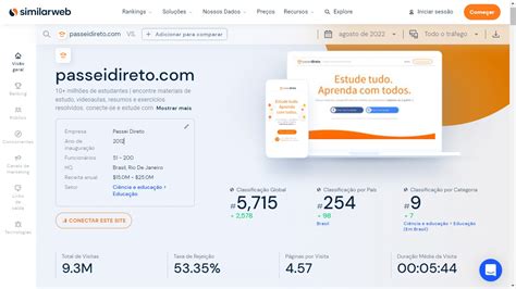 Cupom Desconto Passei Direto