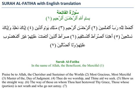 This chapter has an essential role in islamic prayer. SURAH AL-FATIHA with English Translation - Islamic History