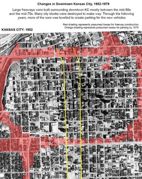 Downtown Kansas City Beforeafter Freeway Construction Losses To