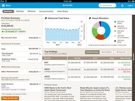 Merrill edge allows you to reinvest your dividends into fractional shares of stock, letting you roll that. Merrill Edge for iPad on the App Store