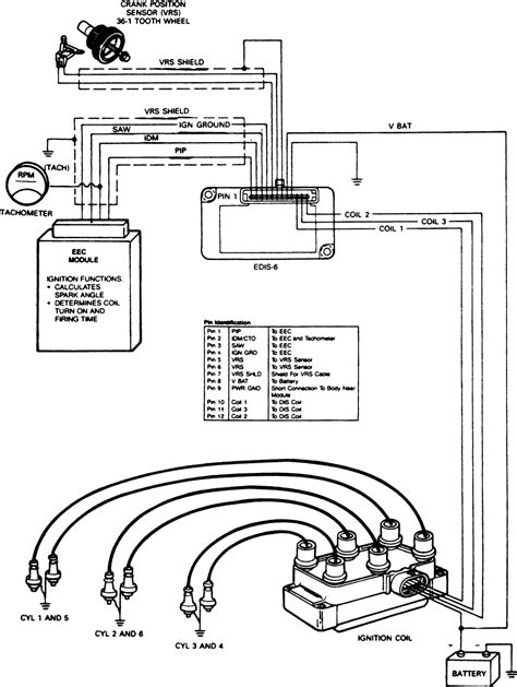 Ignition coil distributor wiring diagram. Wiring Diagram: 28 Coil Pack Diagram