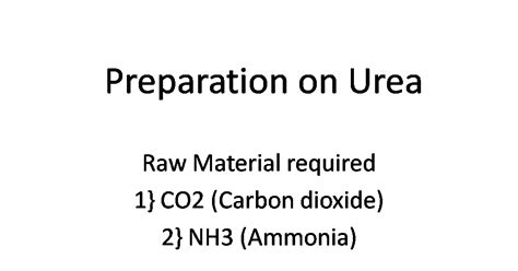 preparation of urea