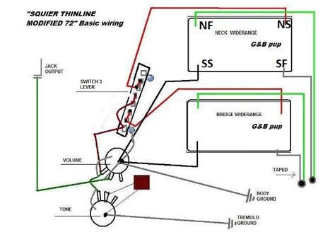 A basic telecaster wiring harness wiring rig, no bells or whistles, it just gets the job done well. Fender 72 Telecaster Deluxe Wiring Diagram - Wiring Diagram & Schemas