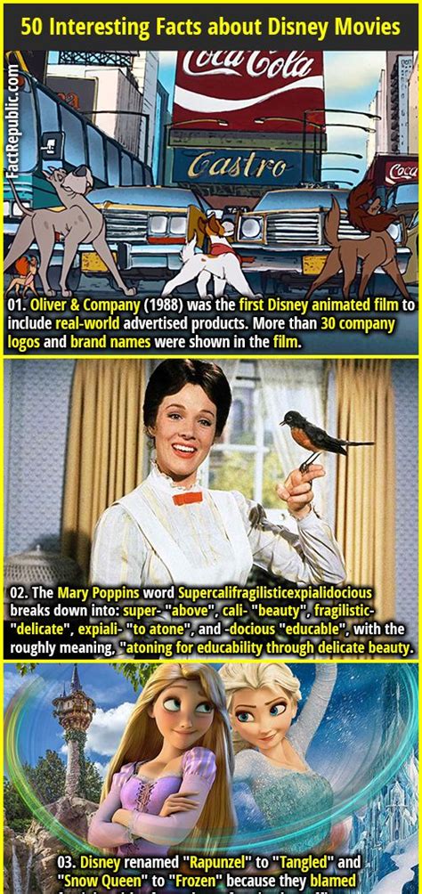 Best 50 Interesting Facts About Disney Movies Fact Republic Disney