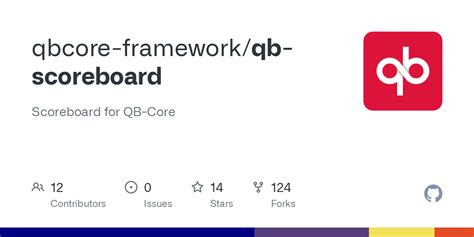 Github Qbcore Frameworkqb Scoreboard Scoreboard For Qb Core