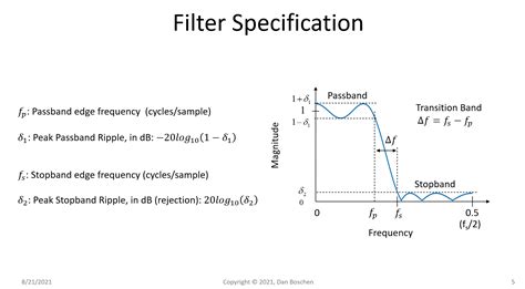 How To Read The Filter Iir Design Numericals Specifications Signal