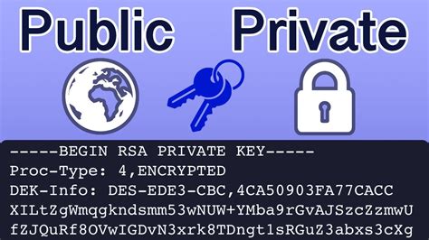 How To Generate Rsa Public And Private Key Pair With Openssl Youtube
