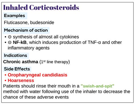 Inhaled Corticosteroids Medicine Keys For Mrcps