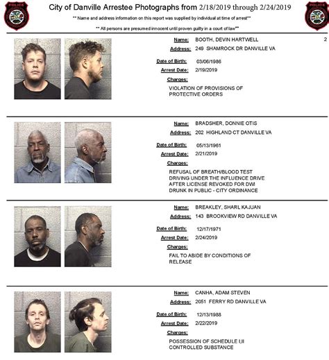 Danville Arrests Mugshots Feb 2019