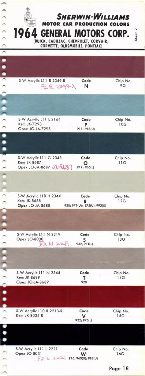 1964 Paint Code Book