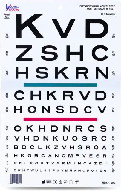 Snellen Eye Chart Wall Chart For Visual Acuity With Red Green Lines