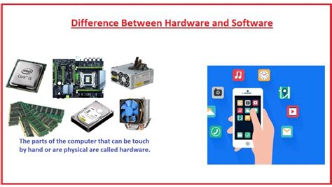 Difference Between Hardware And Software The Engineering Knowledge