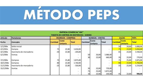 Tarjeta De Kardex Método PEPS 2 ll CONTABILIDAD YouTube