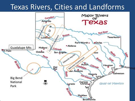 Texas Coastal Plains Region Landforms