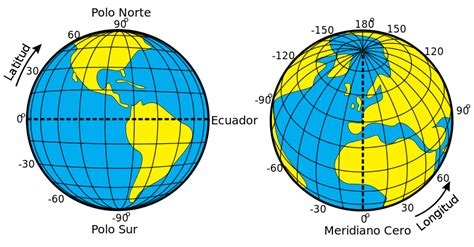 La máxima latitud será de 90°, valor que corresponde a los polos. File:Latitude and Longitude of the Earth-es.svg ...