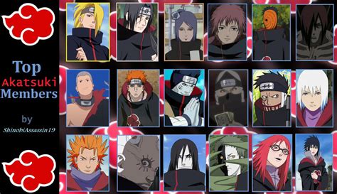 Dladidesigns How Many Akatsuki Members Are There