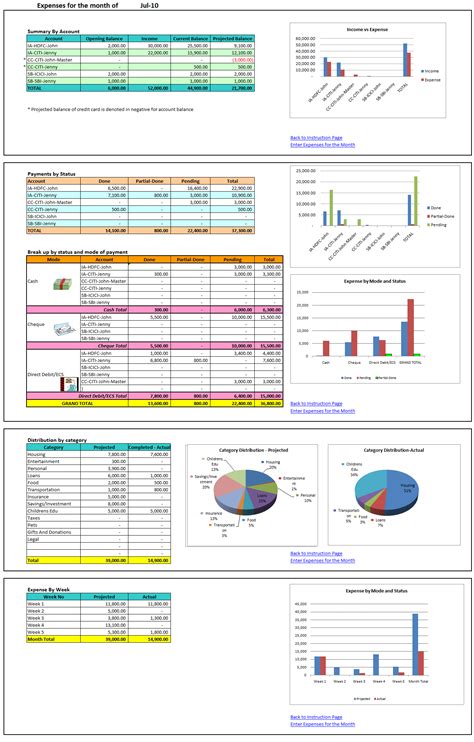 Download Excel Personal Expense Tracker 7 Templates For Tracking