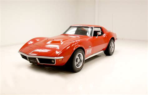 1969 Chevrolet Corvette Classic Auto Mall