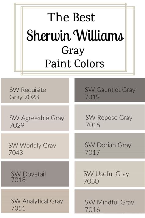 10 Best Gray Paint Colors By Sherwin Williams Best Gr