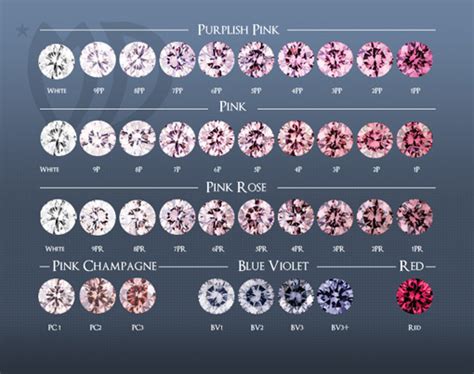 Buy the rarest pink diamond rings from our exquisite collection of bespoke diamond rings. Pink Diamond Engagement Rings For Sale Sydney | Enquire Online