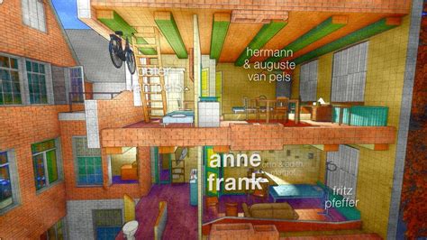 Hiding Anne Frank 3d Work In Progress 2019 Youtube