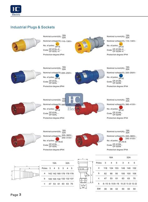 3 Pin Socket Wiring