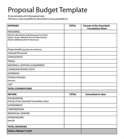 budget proposal templates  samples examples