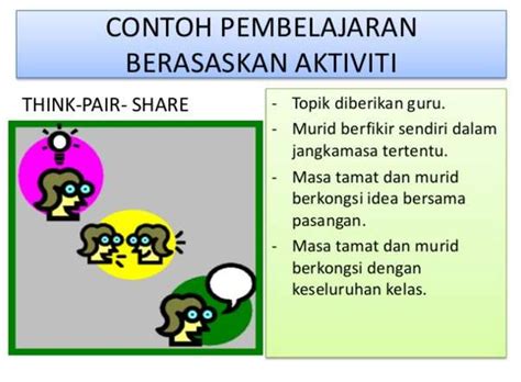 Pengajaran dan pembelajaran abad ke 21. Blog Hanif Menhad: AKTIVITI PEMBELAJARAN ABAD KE 21