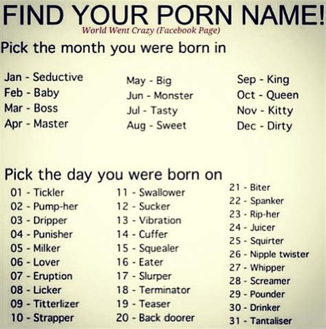 Pornstar Name Generator Wordpress Blog