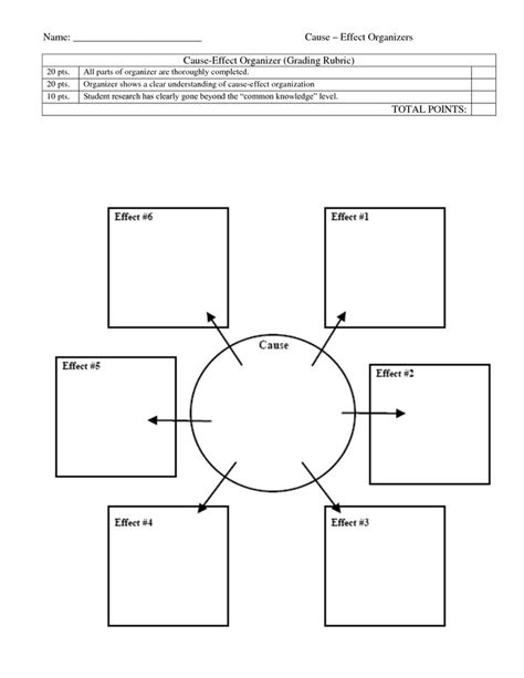 Cause And Effect Graphic Organizer Printable Best Kids Worksheet Template