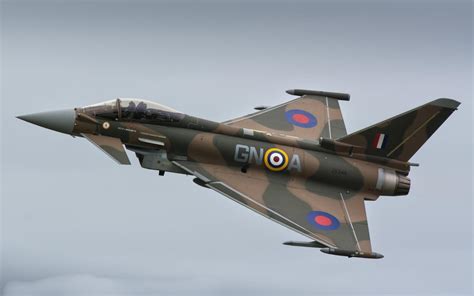 Raf Eurofighter Typhoon In Battle Of Britain Colors 1920x1200