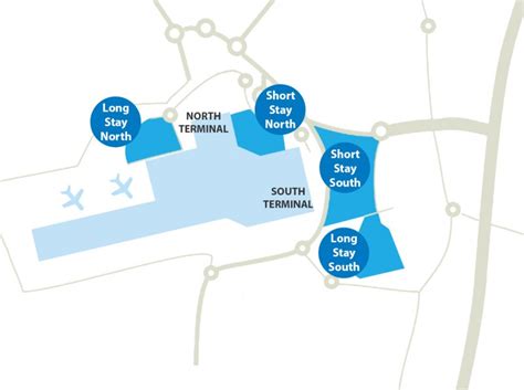 Gatwick Arrivals Facilities Security And Transport