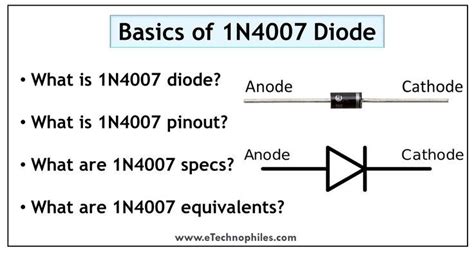 1n4007 Is A Pn Junction Silicon Rectifier Diode That Belongs To The