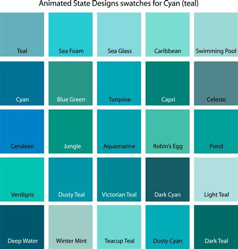 Color Swatches For Cyan Yellow Yellow Green And Green Paint Colors