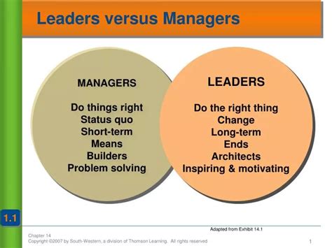 PPT Leaders Versus Managers PowerPoint Presentation Free Download ID