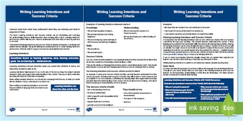 Writing Learning Intentions And Success Criteria Examples