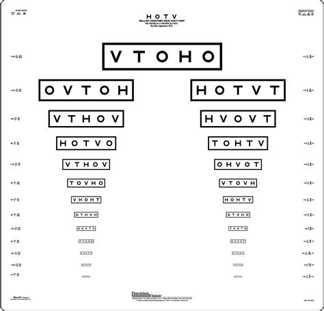 Hotv Massvat Charts Precision Vision