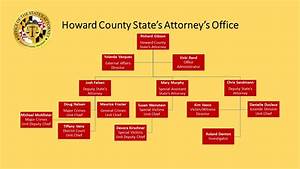 Organizational Chart Howard County State 39 S Attorney 39 S Office