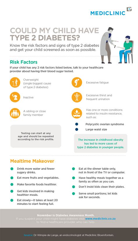 Could My Child Have Type 2 Diabetes Infographic Mediclinic