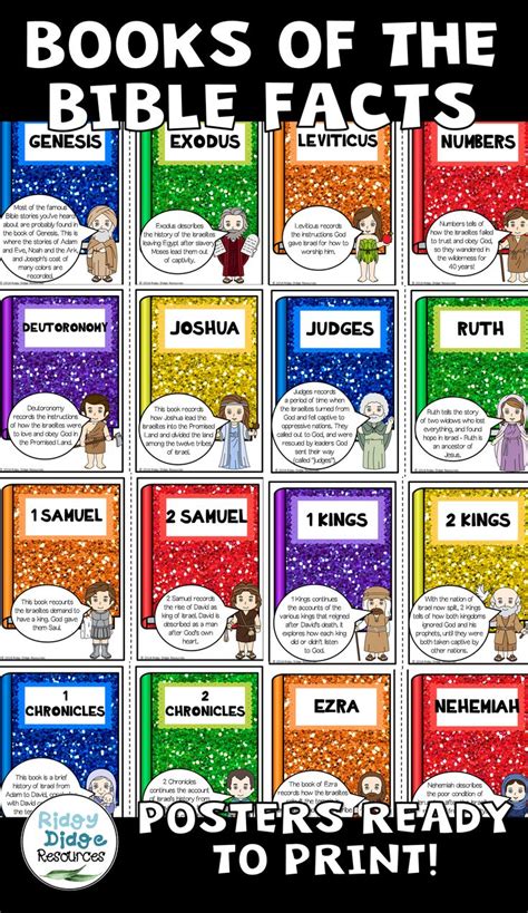 Books Of The Bible Classroom Decor Poster Set Books Of The Bible