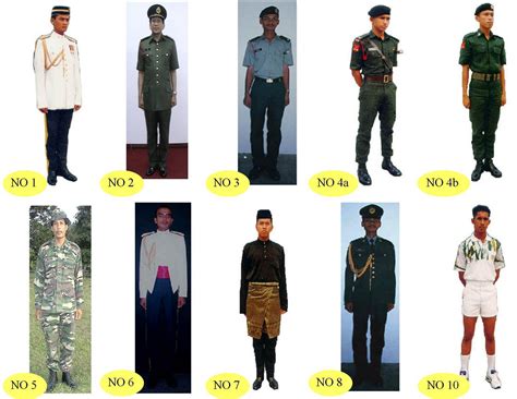 Malaysian Armed Forces Official Website Sue Henderson