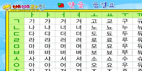 We did not find results for: Word Wednesday: Korean alphabet audio chart