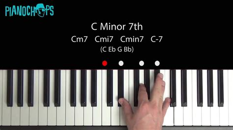 C Minor 7 Cm7 Piano Youtube