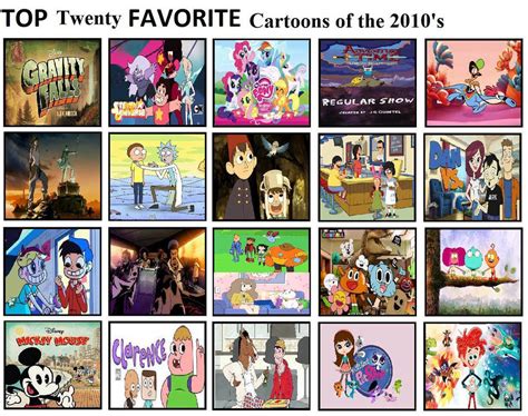 Animated Cartoons List