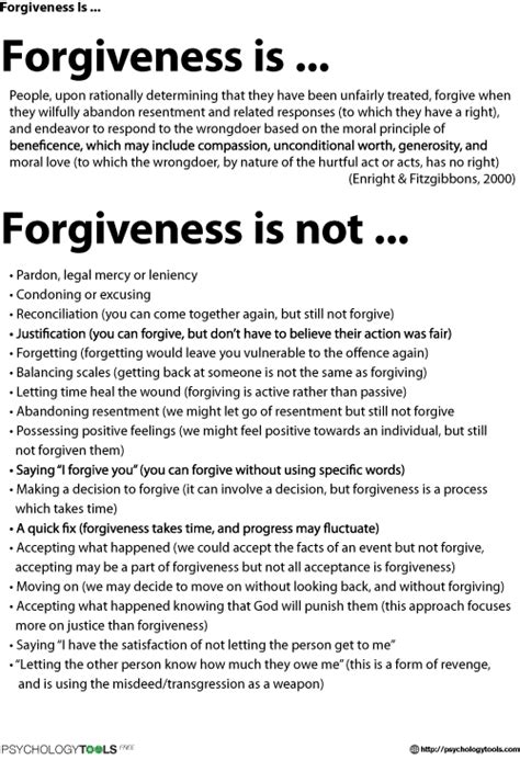 Forgiveness Is Cbt Worksheet Psychology Tools