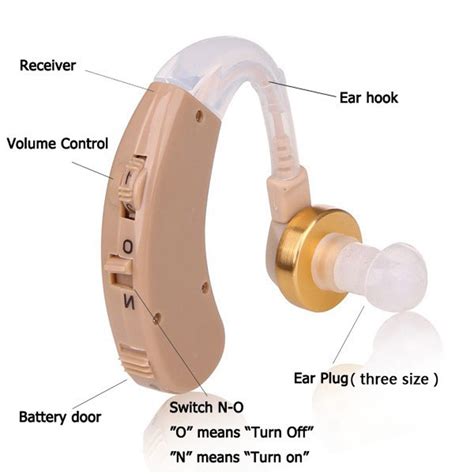 BTE Ear Aid Hearing Devices analog BTE Hearing Aids Deaf Sound