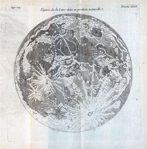 Detailed Old Map Of The Moon 1771 Moon Space Mapsland Maps Of