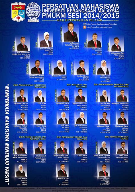 Isu terpilih dalam perakaunan dan pelaporan kewangan. PMUKM : HUBUNGI KAMI ~ PERSATUAN MAHASISWA UKM SESI 2014/2015